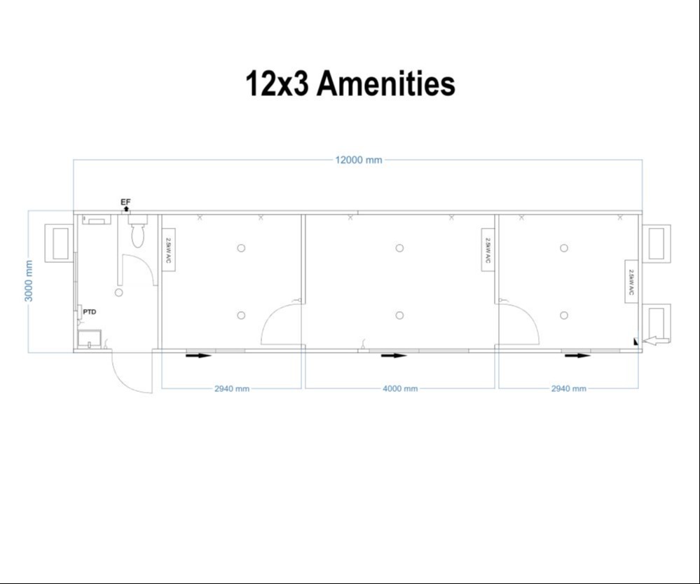 12x3 amenities